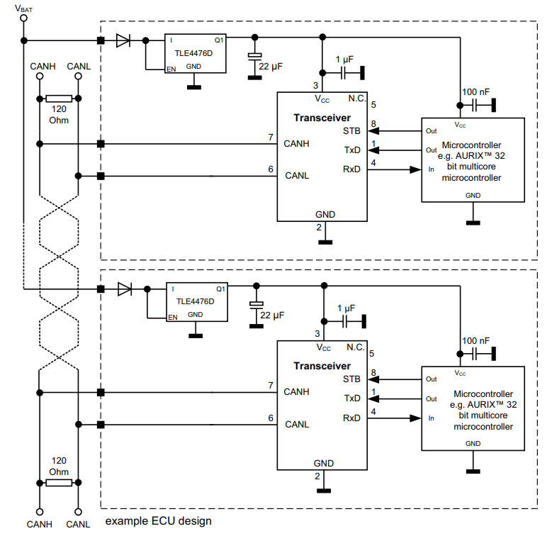 Schéma du circuit d'application - Infineon Technologies Émetteur-récepteur FD CAN haut débit TLE9351SJ